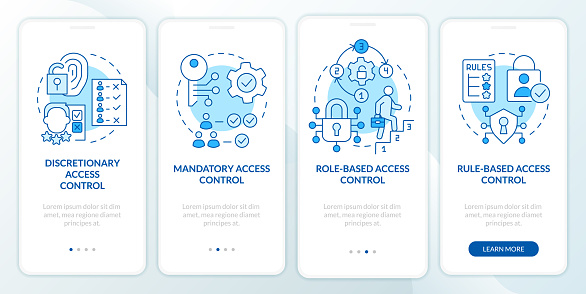 Types of access control blue onboarding mobile app screen. Identity walkthrough 4 steps editable graphic instructions with linear concepts. UI, UX, GUI template. Myriad Pro-Bold, Regular fonts used