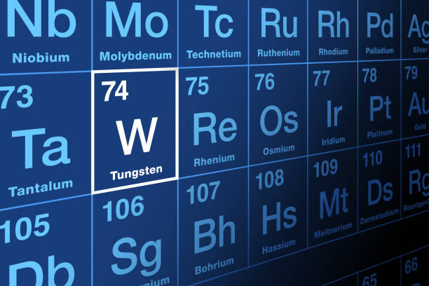 illustrazioni stock, clip art, cartoni animati e icone di tendenza di tungsteno, con simbolo w, sulla tavola periodica degli elementi - tungsteno