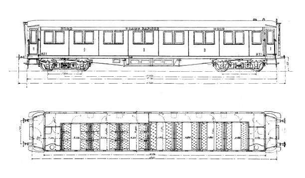 Antique illustration: Railway car diagram