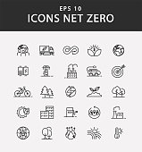 istock NET ZERO banner icons, carbon neutral and net zero concept. natural environment A climate-neutral long-term strategy greenhouse gas emissions targets wooden block with green net center icon 1404988492