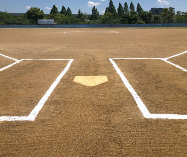 Pre-match ground maintenance, baseball, softball