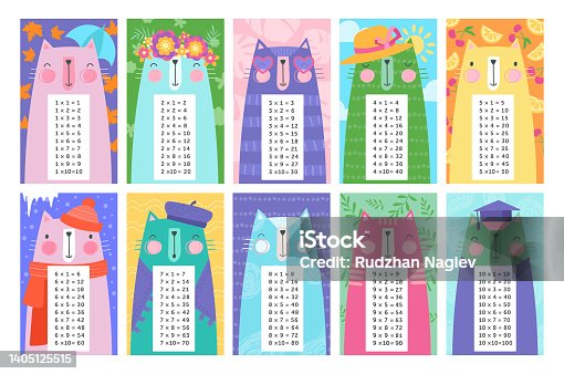 1.100+ Tabuada De Multiplicar fotos de stock, imagens e fotos royalty-free  - iStock