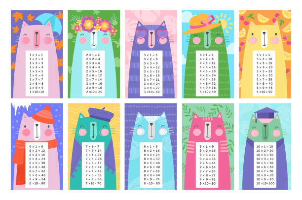 358 Multiplication Tables Cartoon Stock Photos, Pictures & Royalty-Free  Images - iStock
