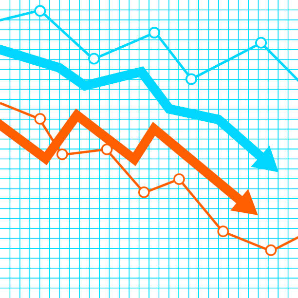 absteigender kanal zu großer short-position, börsenchart bärenmarkt - stock exchange chart stock market investment stock-grafiken, -clipart, -cartoons und -symbole