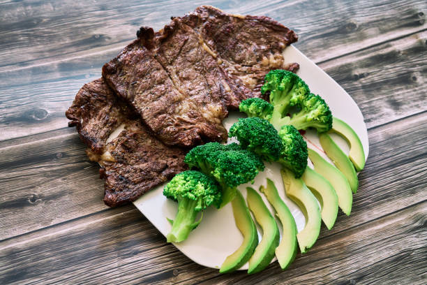 Keto diet based on beef steak, broccoli and avocado
