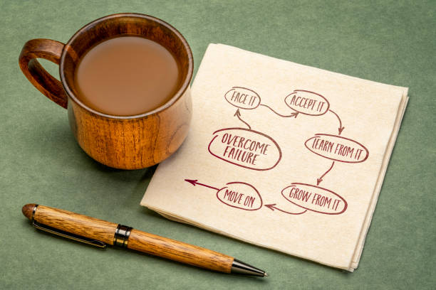 istock overcome failure concept on napkin 1405269368