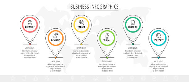 ilustrações, clipart, desenhos animados e ícones de linha vetorial mínimo infográfico com pinos. conceito de círculo de negócios 6 passo a passo para diagrama, gráfico, níveis, gráfico, aplicativo - 6th street