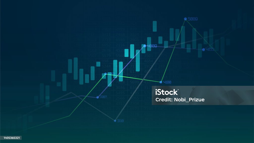 Fin Chart Financial Chart With Uptrend Line Graphs And Candlesticks Stock ...