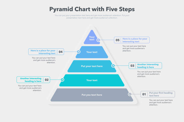 Pyramid graph template with five colorful steps Pyramid graph template with five colorful steps. Easy to use for your website or presentation. pyramid stock illustrations