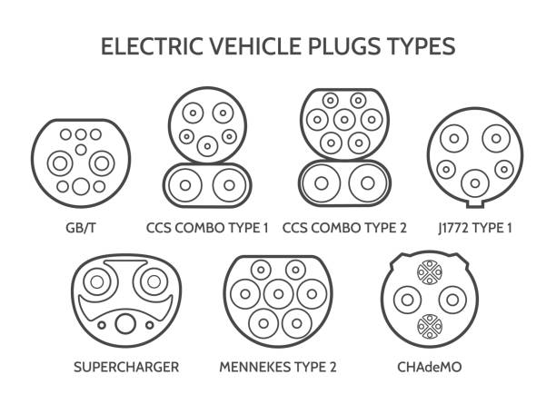 Electric car connectors Electric car connectors. Ev charger plugs and charging sockets types, electrical vehicle ports, chargers connector hardware plug standards vector illustration computer cable stock illustrations