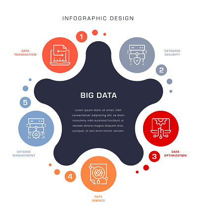 Big Data Five Steps Infographic Template