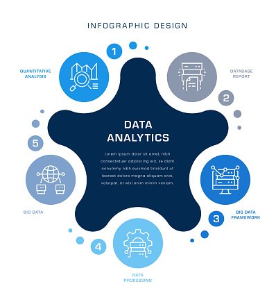 Data Analytics Five Steps Infographic Template