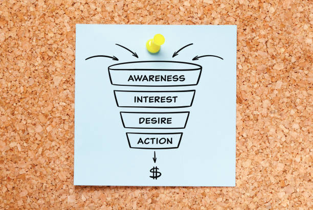 istock Sales Funnel Process Diagram Business Concept 1405482140