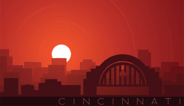 Cincinnati Low Sun Skyline Scene Cincinnati Low Sun Skyline Scene cincinnati sunrise stock illustrations