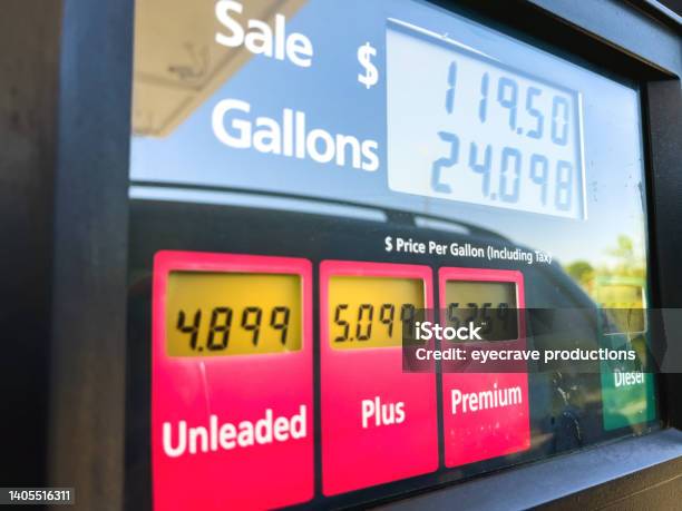 Gas Pump Price At Fuel Station During High Inflation Three Different Prices Stock Photo - Download Image Now