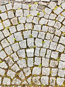 kopfsteinpflaster-textur.jpg?b=1&s=170x170&k=20&c=xobYv3tO9Nmuo9BHiW4HcTPXeaPUSYG5Egb7qutvVpA=