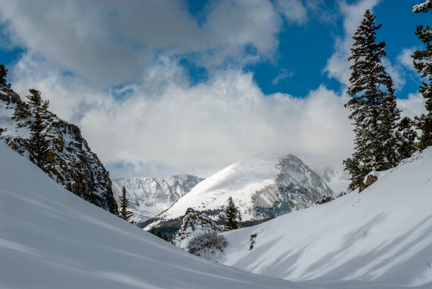 Deep snow in Breckenridge in the Colorado Rocky Mountains.