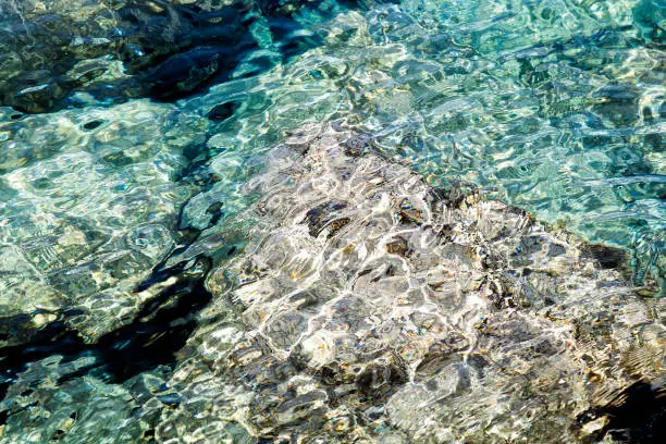 Photo of Water Surface Background with Sun Reflections