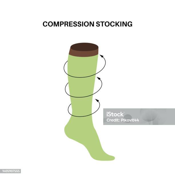Compression Stocking Pattern Printing Compression Stocking Pressure Stock Illustration - Download Image Now ...