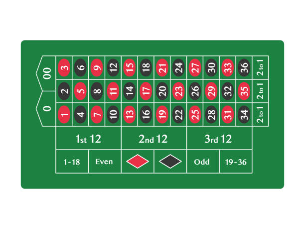 иллюстрация коврика для рулетки казино. - roulette table stock illustrations