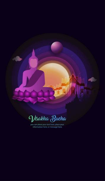 istock Buddha sitting on moon purple vector background - Magha puja day, Vesak day banner, important Buddhism days Thailand culture 1405933892