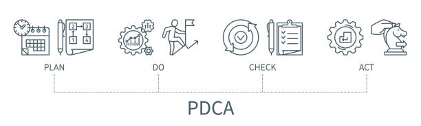 Pdca Bluechart 590+ Pdca Infographic Stock Illustrations, Royalty-Free Vector Graphics ...