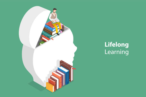 3D Isometric Flat Vector Conceptual Illustration of Lifelong Learning 3D Isometric Flat Vector Conceptual Illustration of Lifelong Learning, Brain and Mind Training mature student stock illustrations