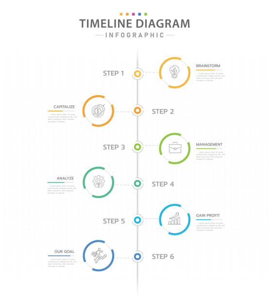 infografik 6 schritte moderner timeline-diagrammkalender mit vertikalen themen und kreisen. - vertikal stock-grafiken, -clipart, -cartoons und -symbole