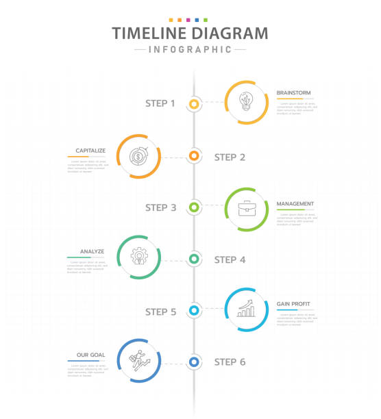 инфографика 6 шагов современная временная диаграмма календаря с вертикальными темами и кругами. - вертикальный stock illustrations
