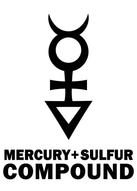 Vector illustration of Alchemy Alphabet: «MERCURIUS SULPHURATUS» — one of the perfect balanced “male” and “female” conjunction: Sulfur + Mercur = i.e.: Cinnabar (Cinnabaris). Mercury sulfide: Chemical formula=[HgS].