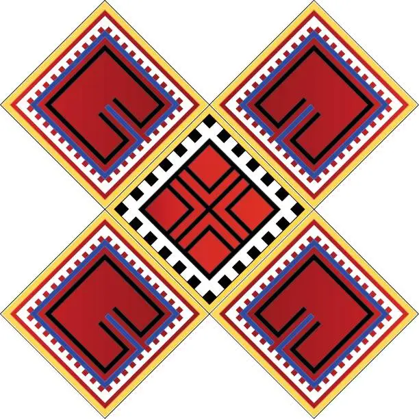 Vector illustration of Ethnic, folk, national, geometric for fabric, interior, ceramic design