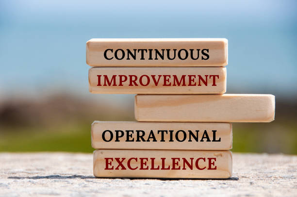 istock Continuous improvement Operational excellence text on wooden blocks with blurred nature background. 1406212899