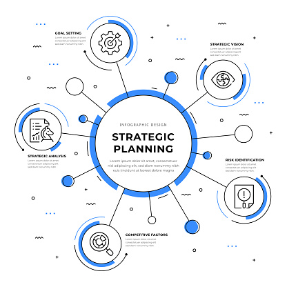 Strategic Planning Five Options Infographic Design
