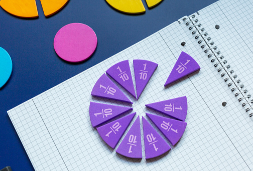 Close up violet pie chart, fractions, open notepad on blue background. Back to school. Mathematics, fun games, formulas