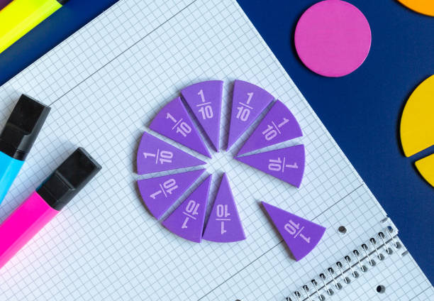 istock Close up violet pie chart, fractions, open notepad on blue background. Back to school. Mathematics, fun games, formulas 1406277505