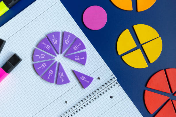 istock Close up violet pie chart, fractions, open notepad on blue background. Back to school. Mathematics, fun games, formulas 1406277513