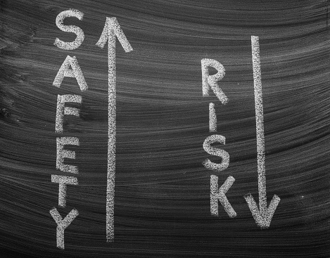 Safety and Risk