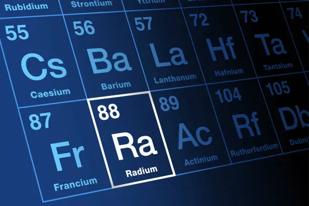 Vector illustration of Radium on periodic table of the elements, with element symbol Ra