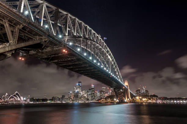 istock Sydney Harbour Bridge and Cityscape 1406353503