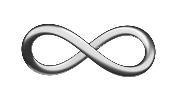 Isometric Infinity Sign 470+ Infinity Loop Isometric Stock Photos, Pictures & Royalty-Free ...