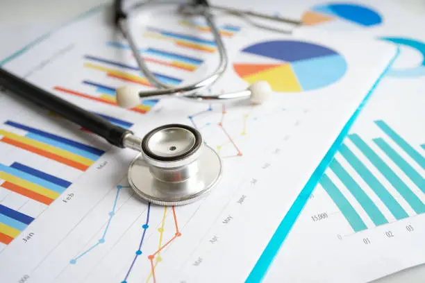 Photo of Stethoscope and US dollar banknotes on chart or graph paper, Financial, account, statistics and business data  medical health concept.