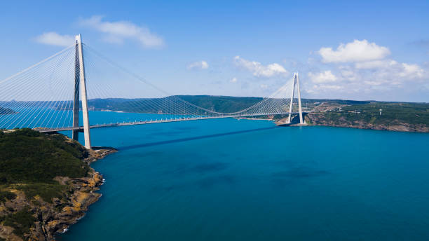 istock Yavuz Sultan Selim Bridge aerial shot 1406487814