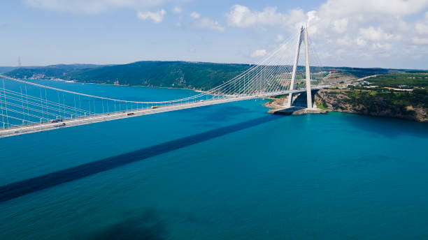 istock Yavuz Sultan Selim Bridge aerial shot 1406487818