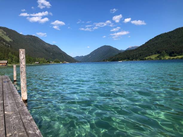 istock A pier at the lake in the mountains in summer 1406501820