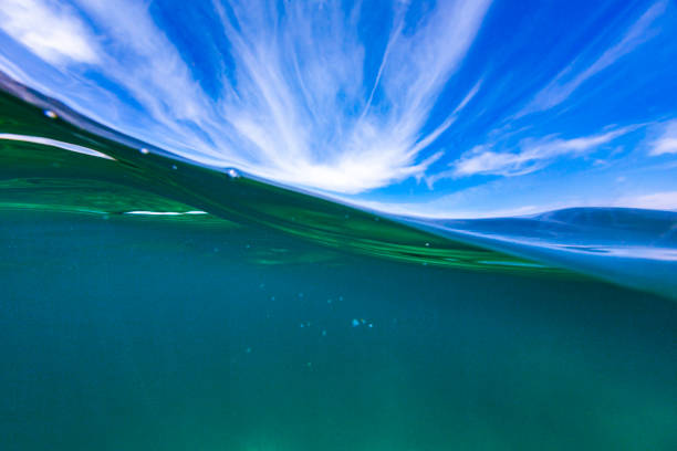 Split image of water level at the surface of the ocean with unique cloud formations