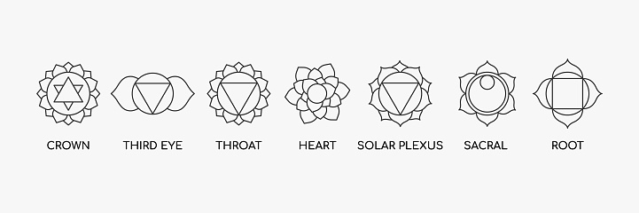 Seven Chakras with naming line icon set. Energy centers of body, used in Ayurveda and Hinduism. Yoga, Buddhism symbol.. Vector illustration