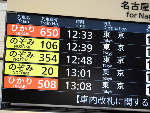 200+ Bullet Train Sign Japan Information Sign Stock Photos