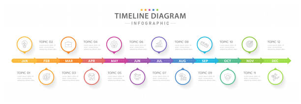 infografik 12 monate modernes timeline-diagramm kalender mit pfeilen. - chronological stock-grafiken, -clipart, -cartoons und -symbole