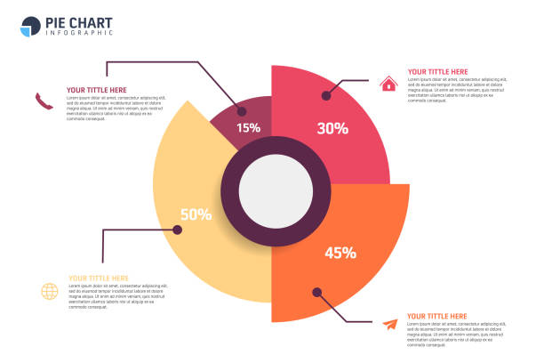 illustrazioni stock, clip art, cartoni animati e icone di tendenza di grafico a torta infografico - diagramma a settori