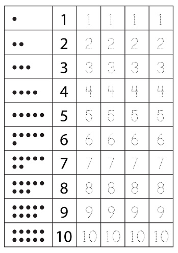 Tracing numbers from one to  ten. Black and white worksheet. Number recognition.